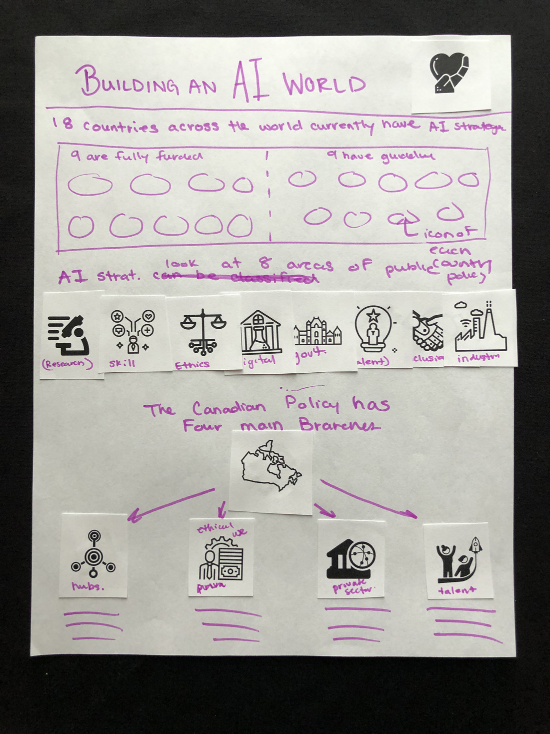 Participant infographic 49