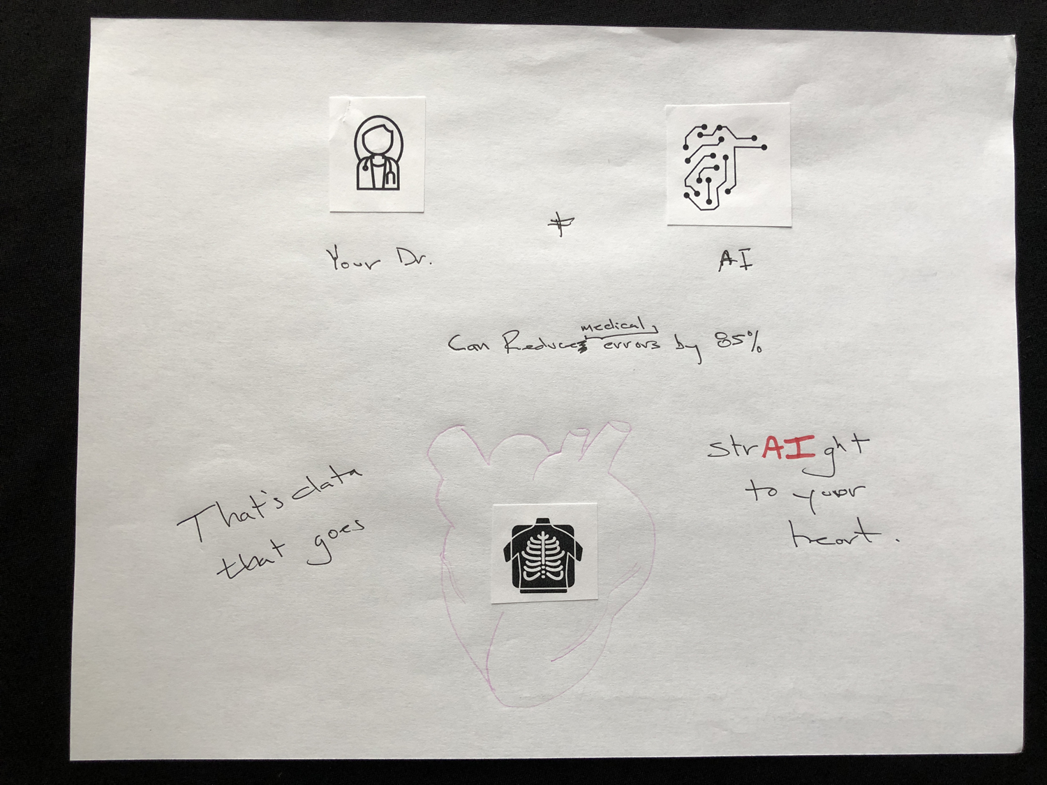 Participant infographic 7