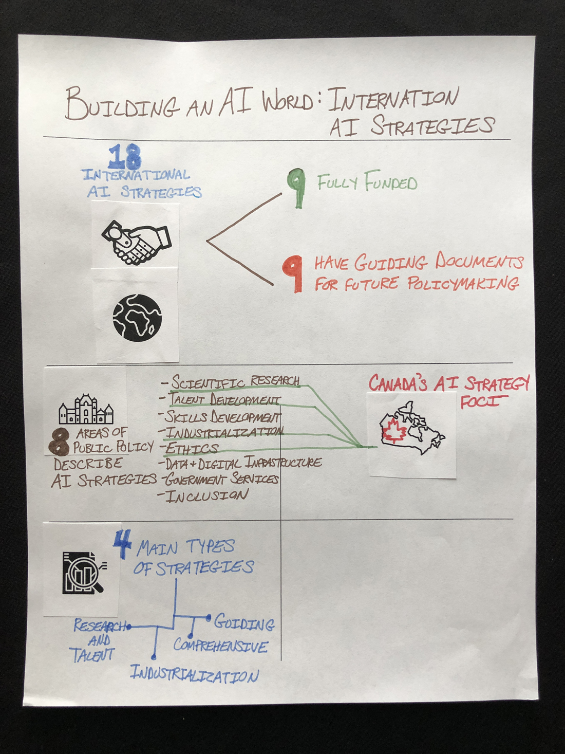 Participant infographic 44