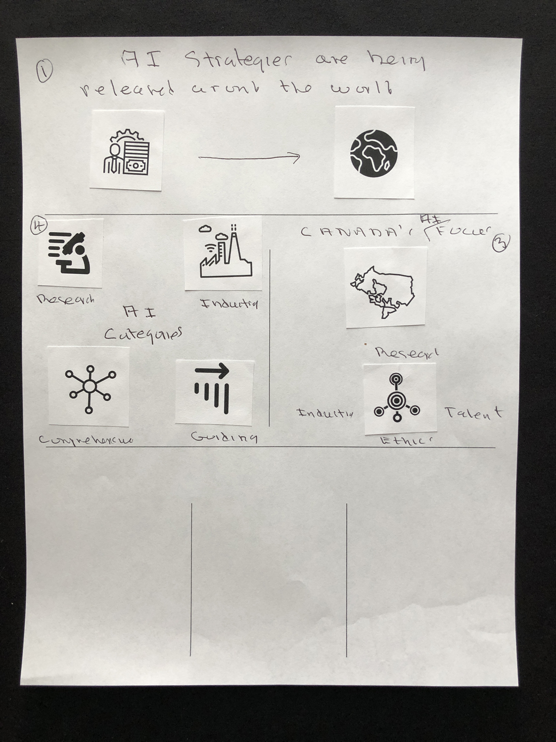 Participant infographic 43
