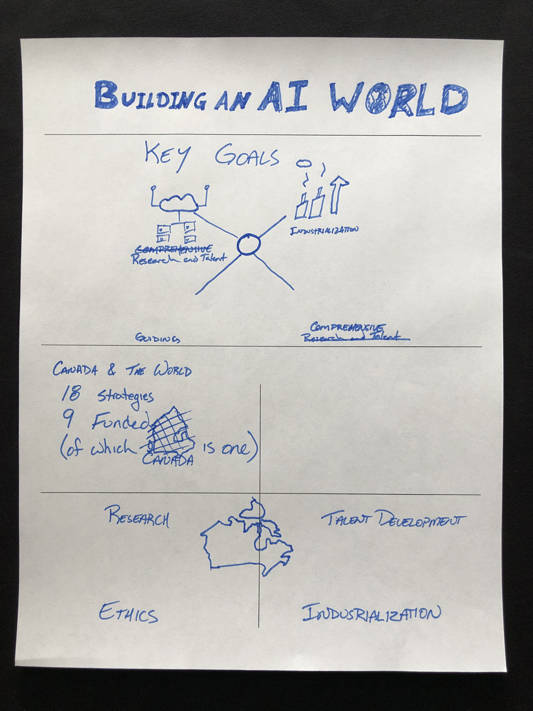 Participant infographic 13