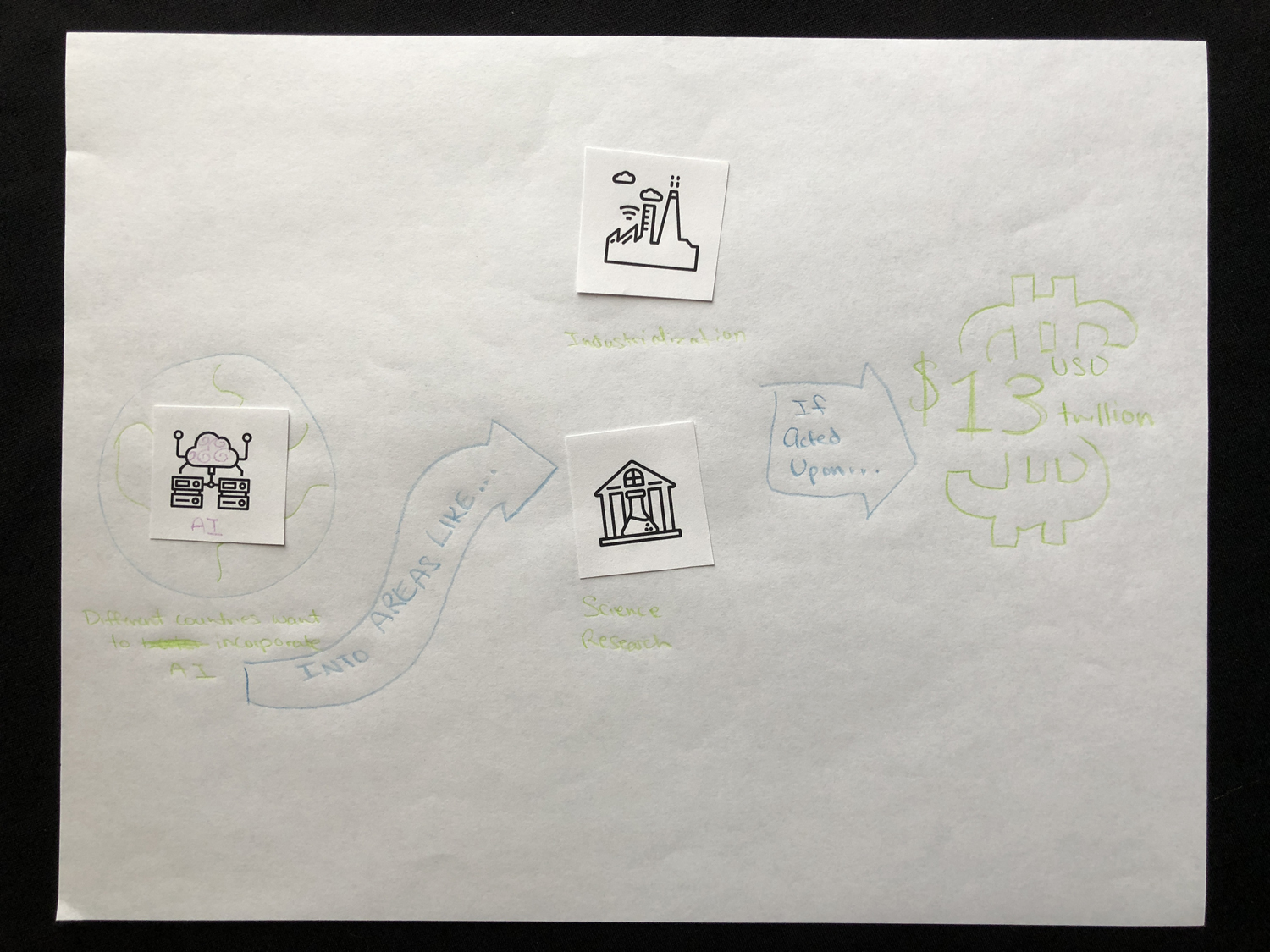 Participant infographic 6