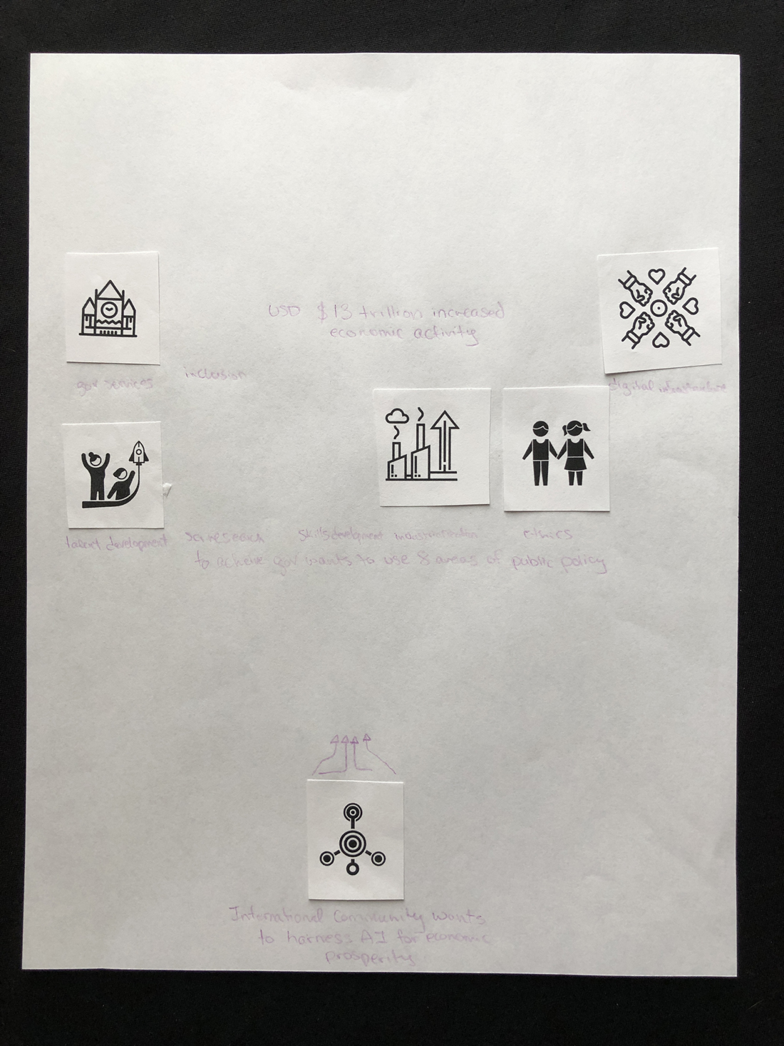 Participant infographic 39