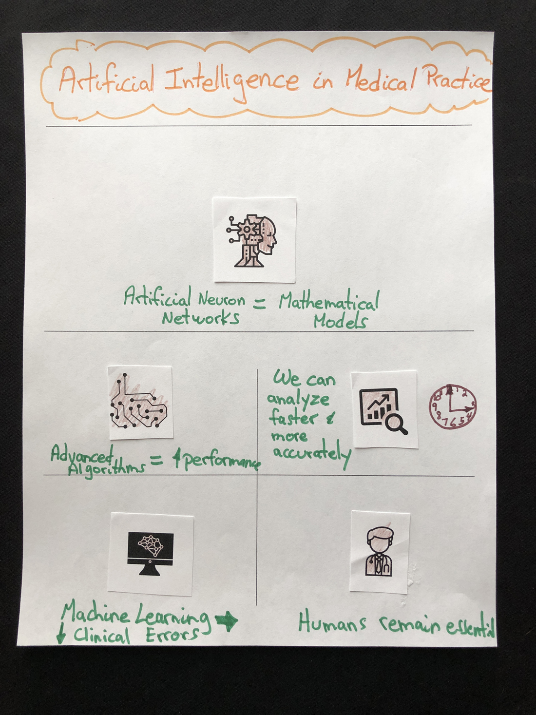 Participant infographic 45