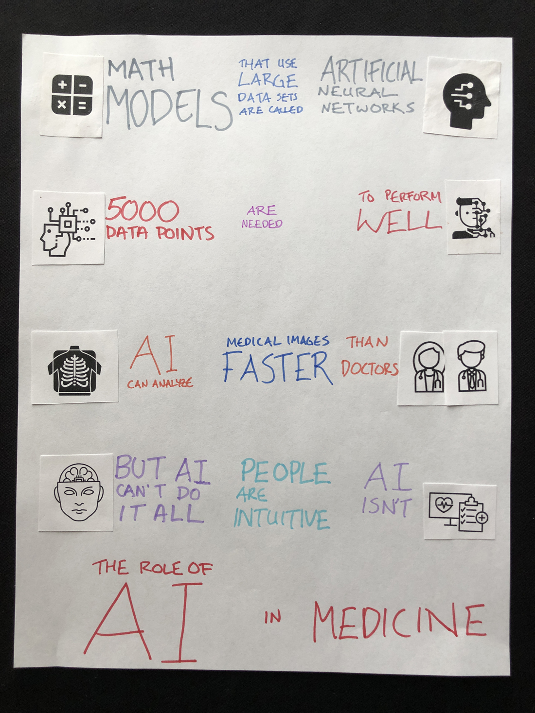 Participant infographic 42