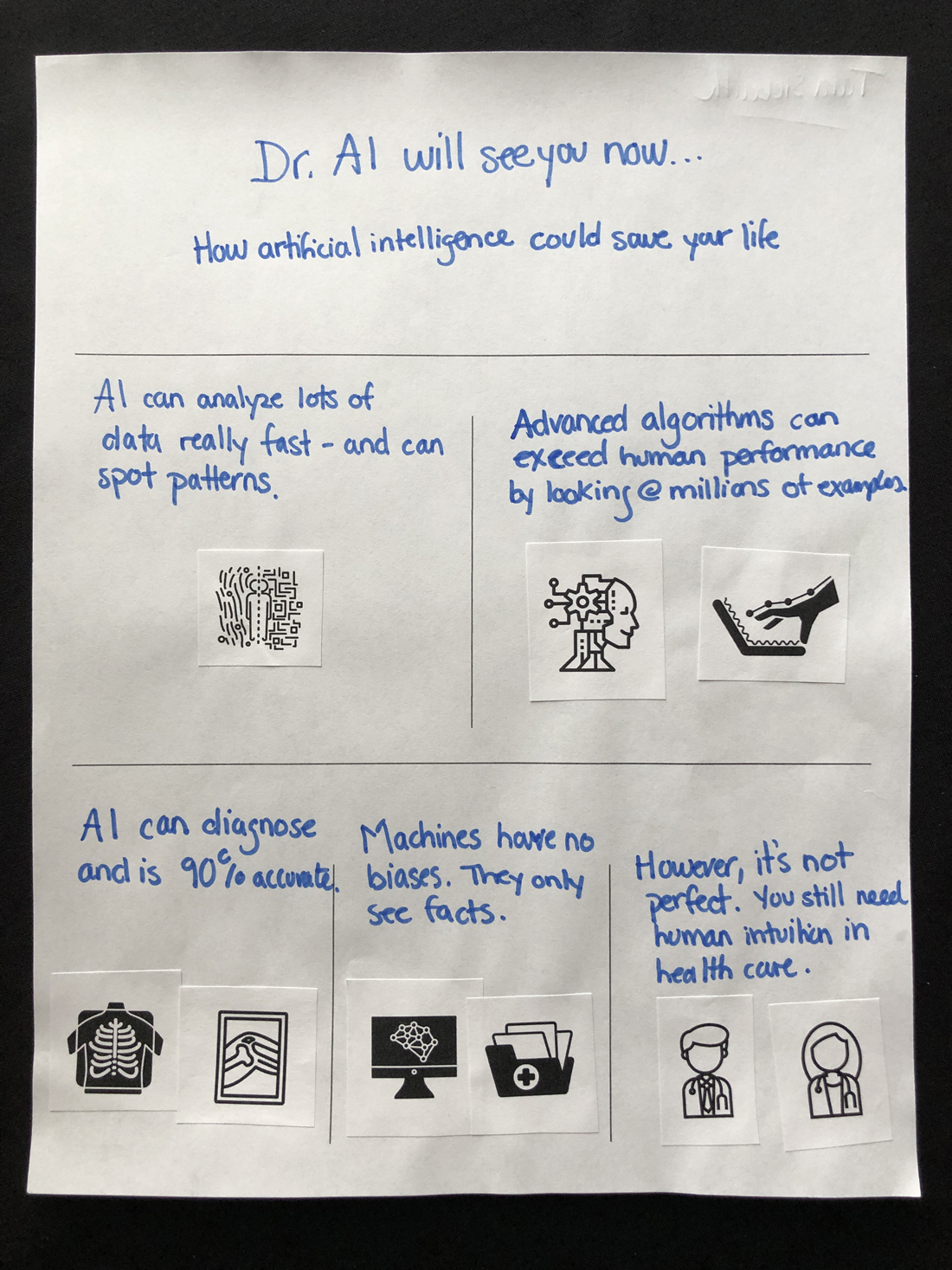 Participant infographic 54