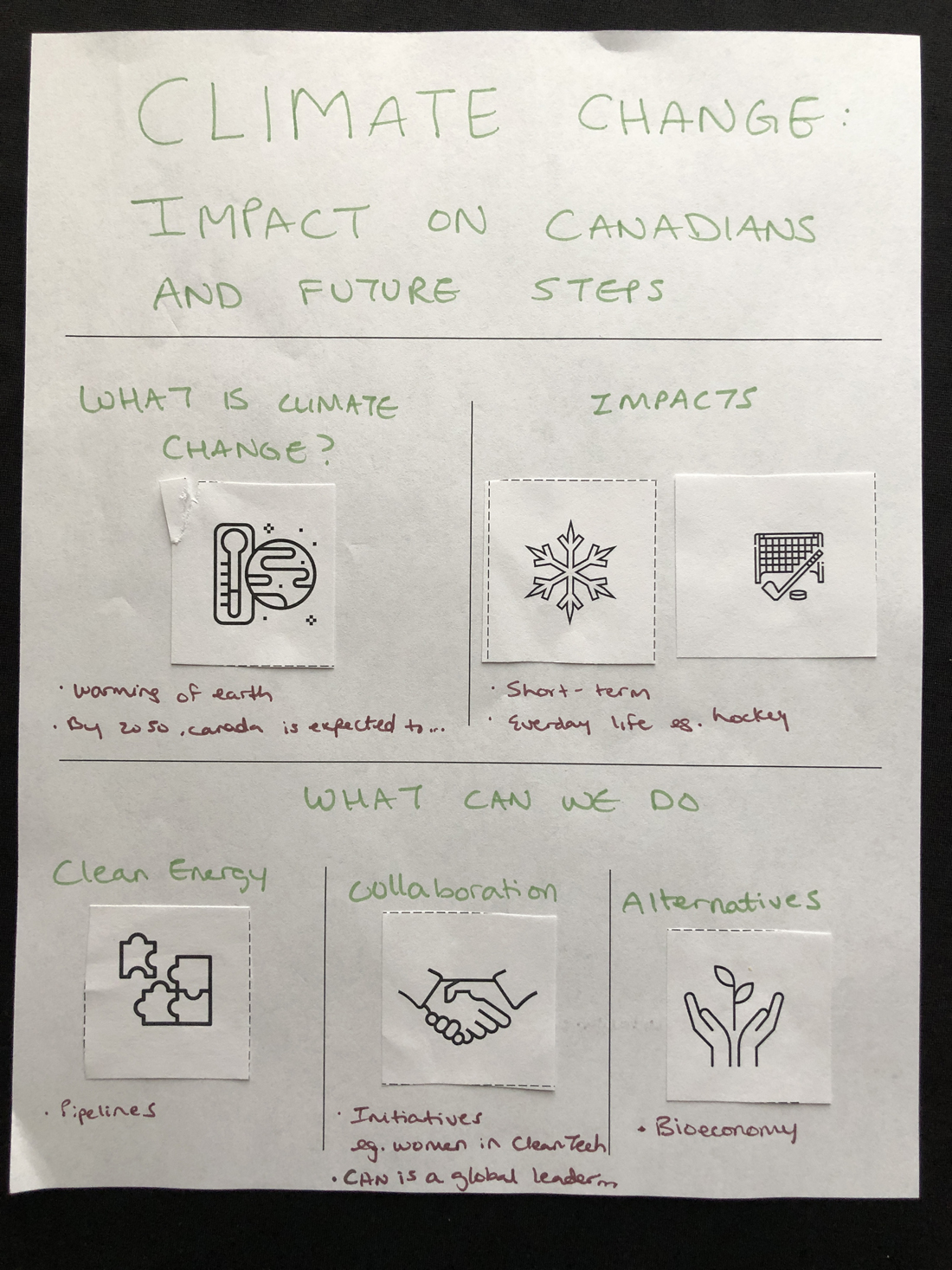 Participant infographic 32