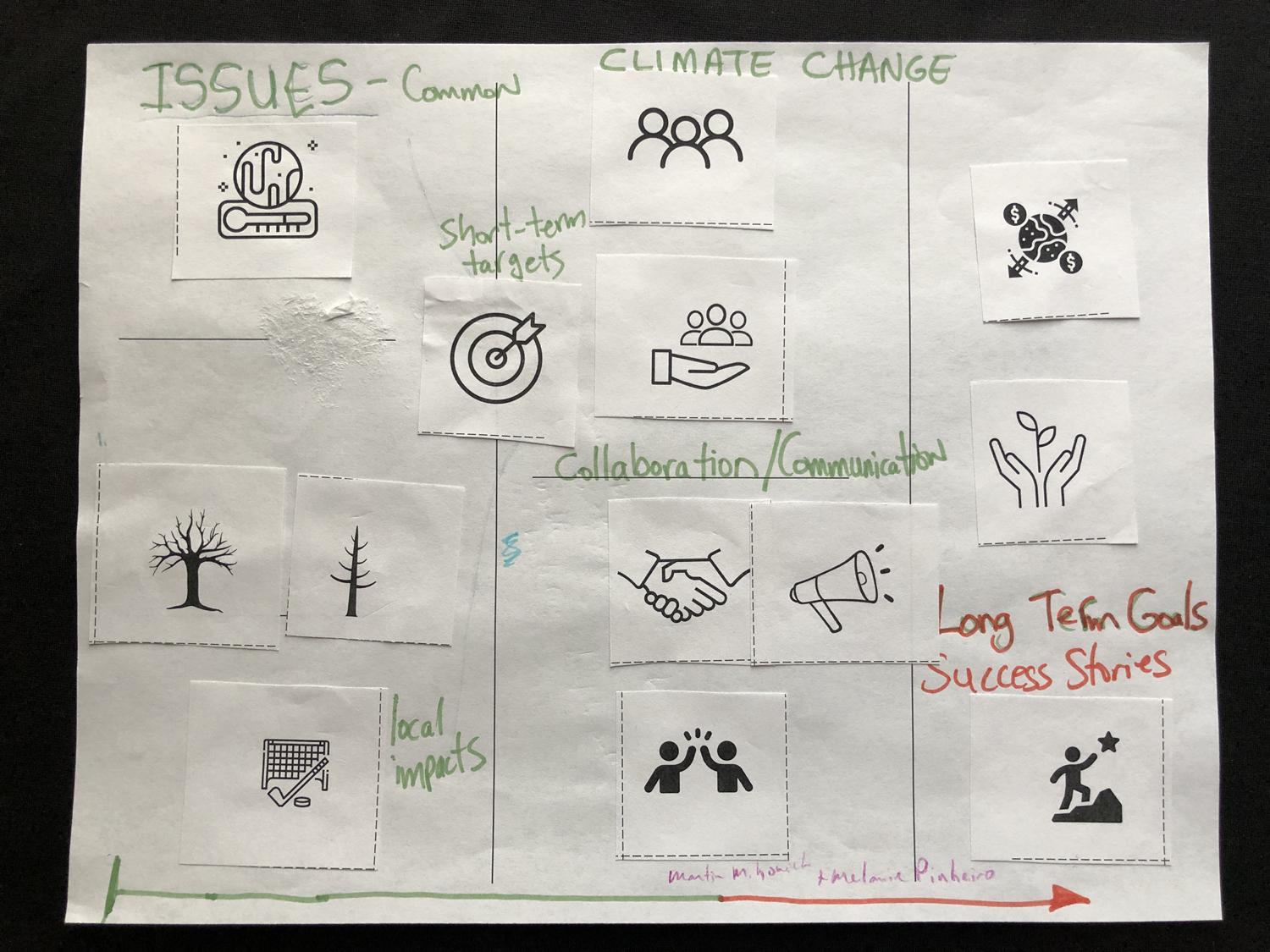 Participant infographic 2