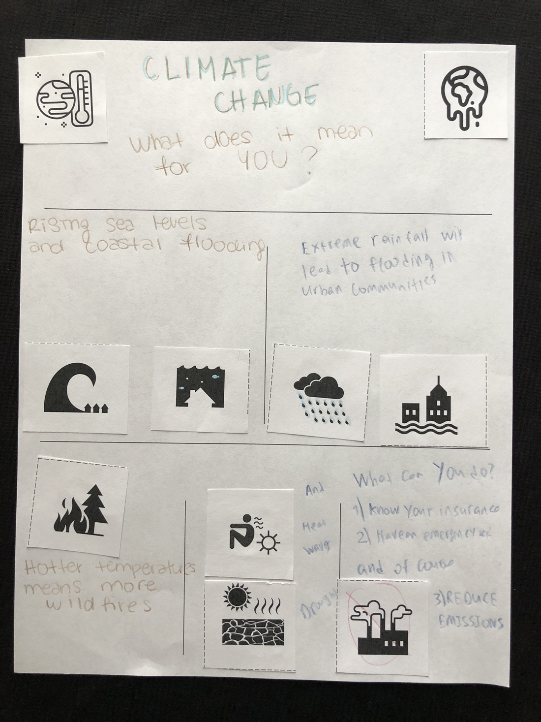 Participant infographic 25