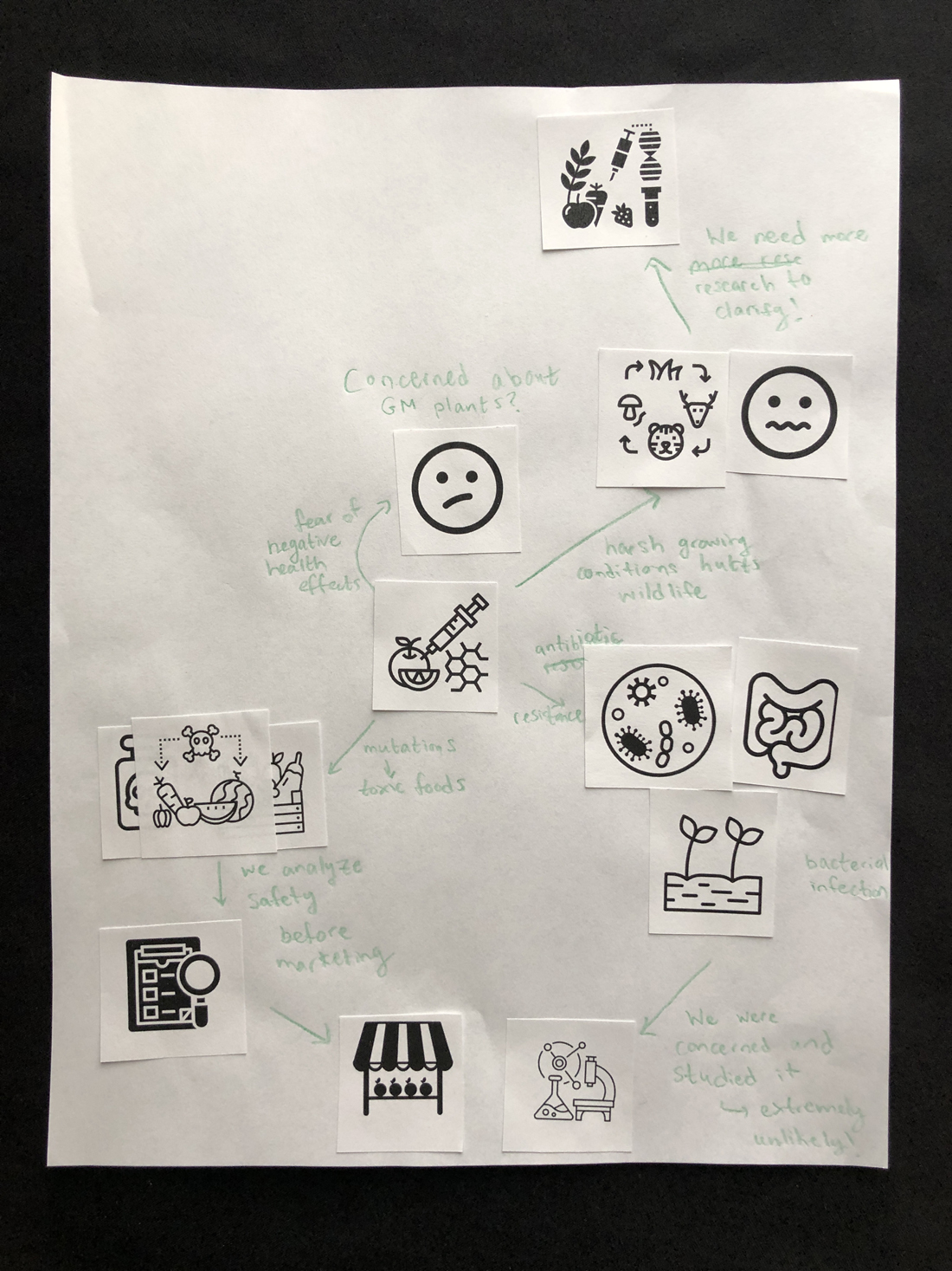Participant infographic 11