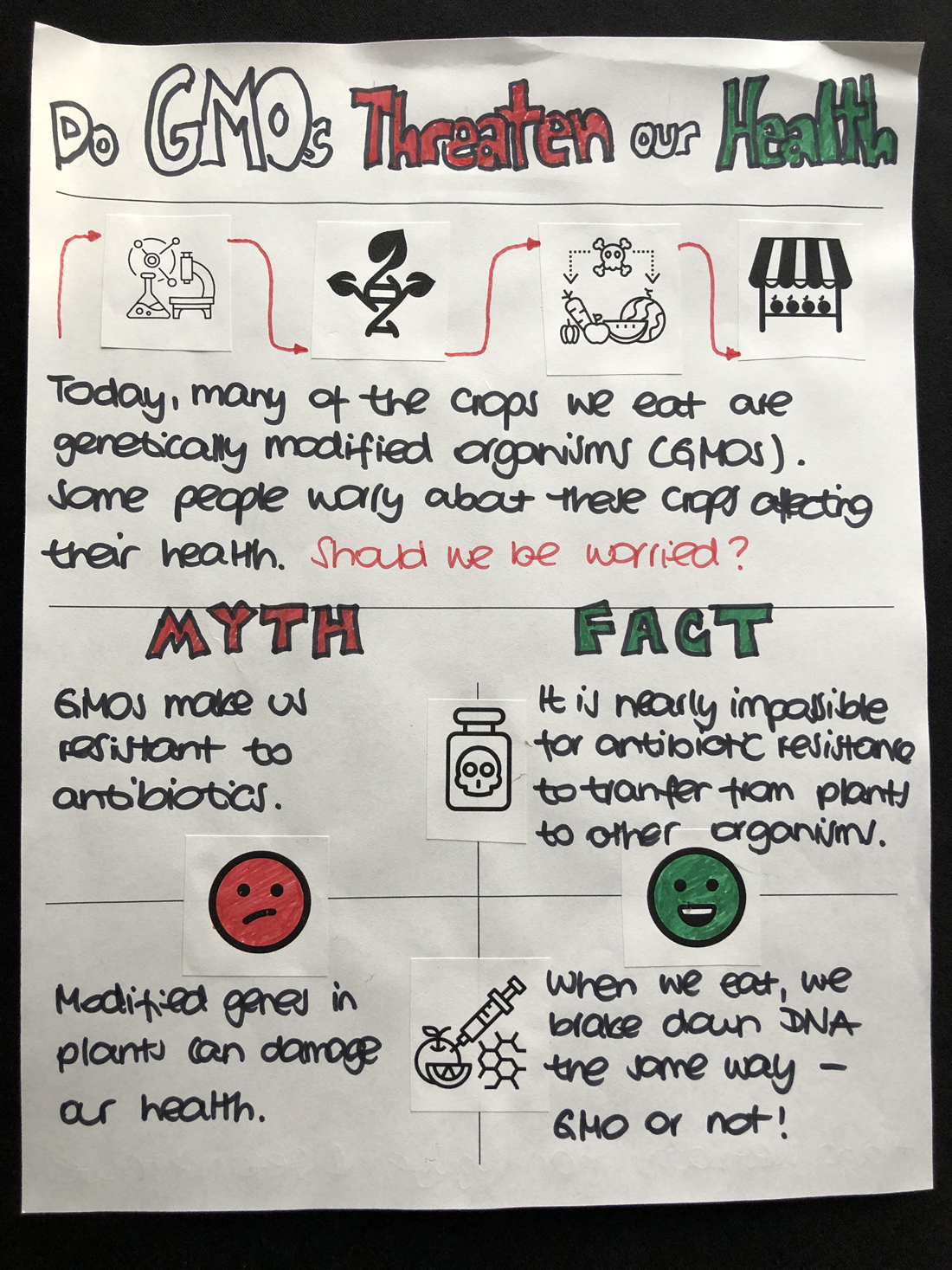 Participant infographic 40