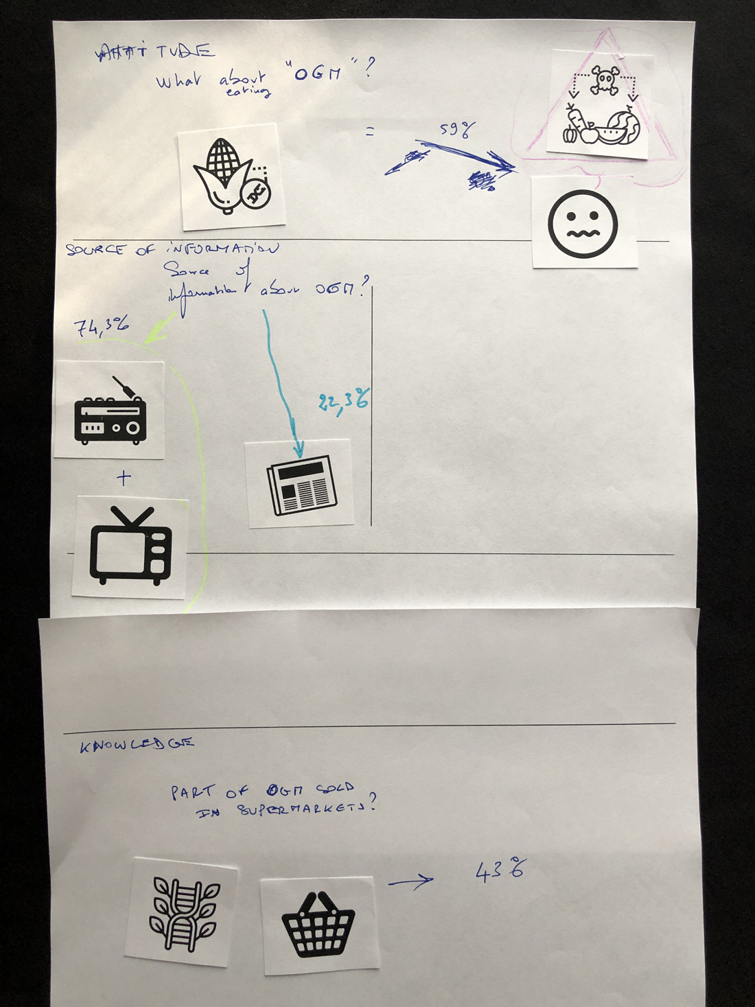 Participant infographic 37