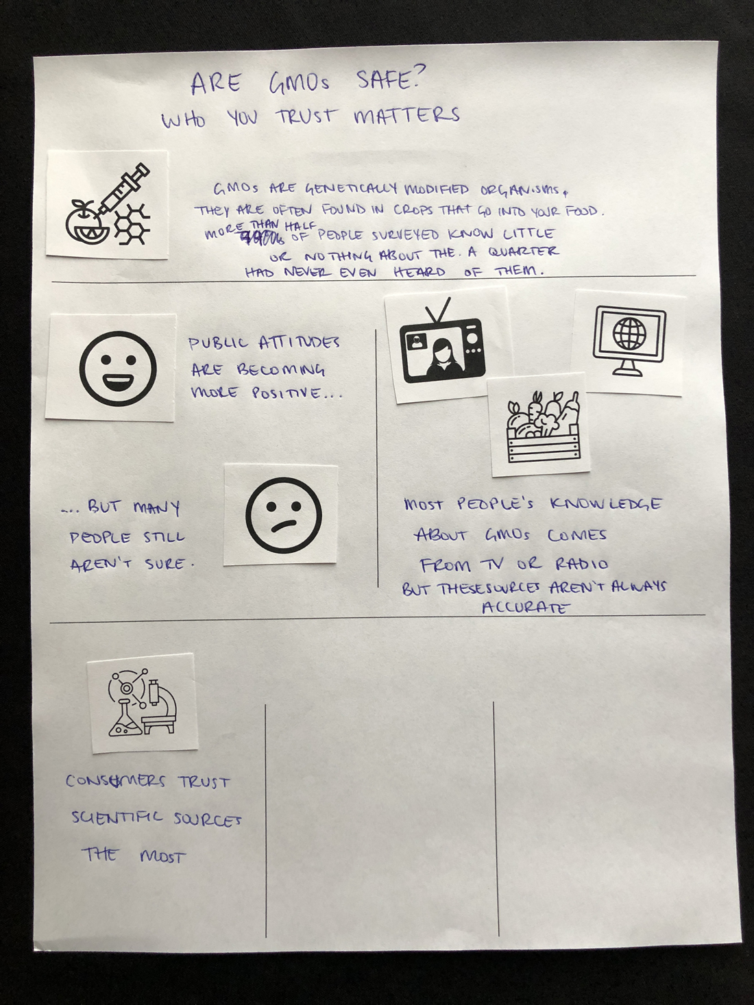 Participant infographic 55