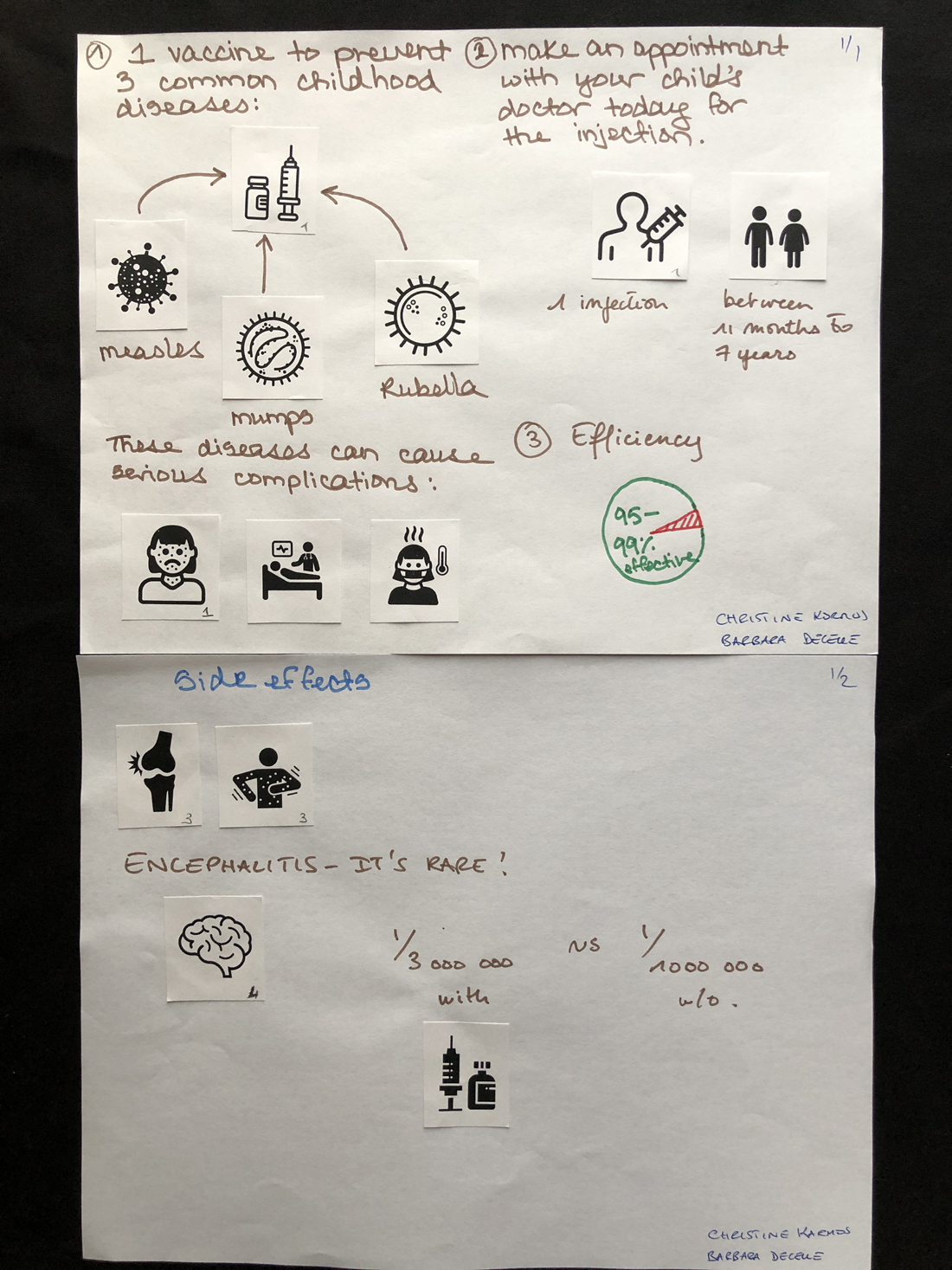 Participant infographic 20