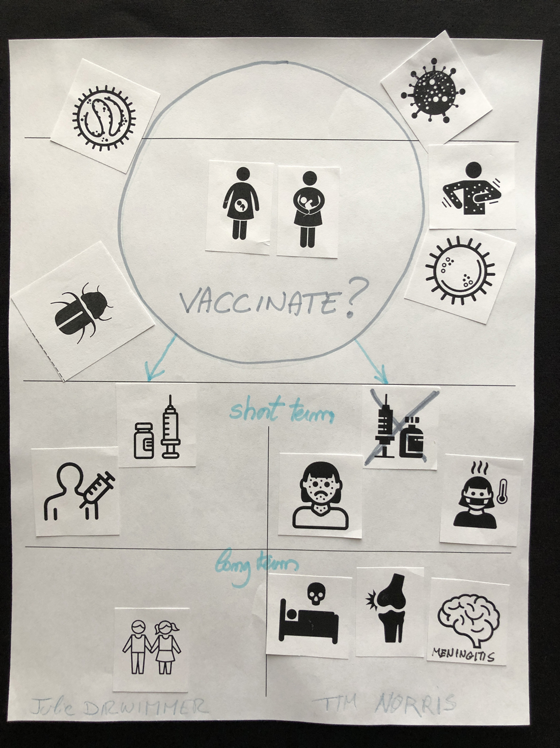 Participant infographic 15