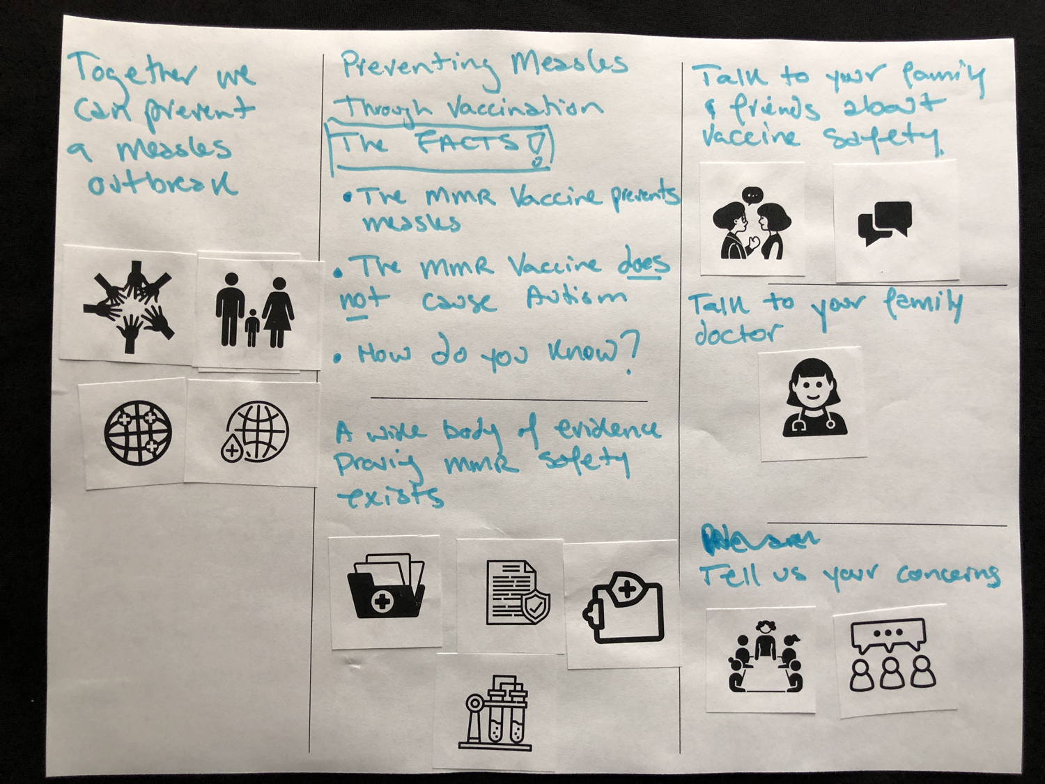 Participant infographic 4