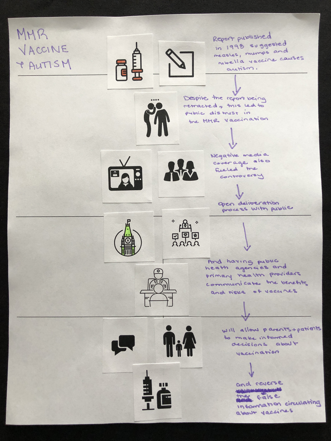 Participant infographic 23