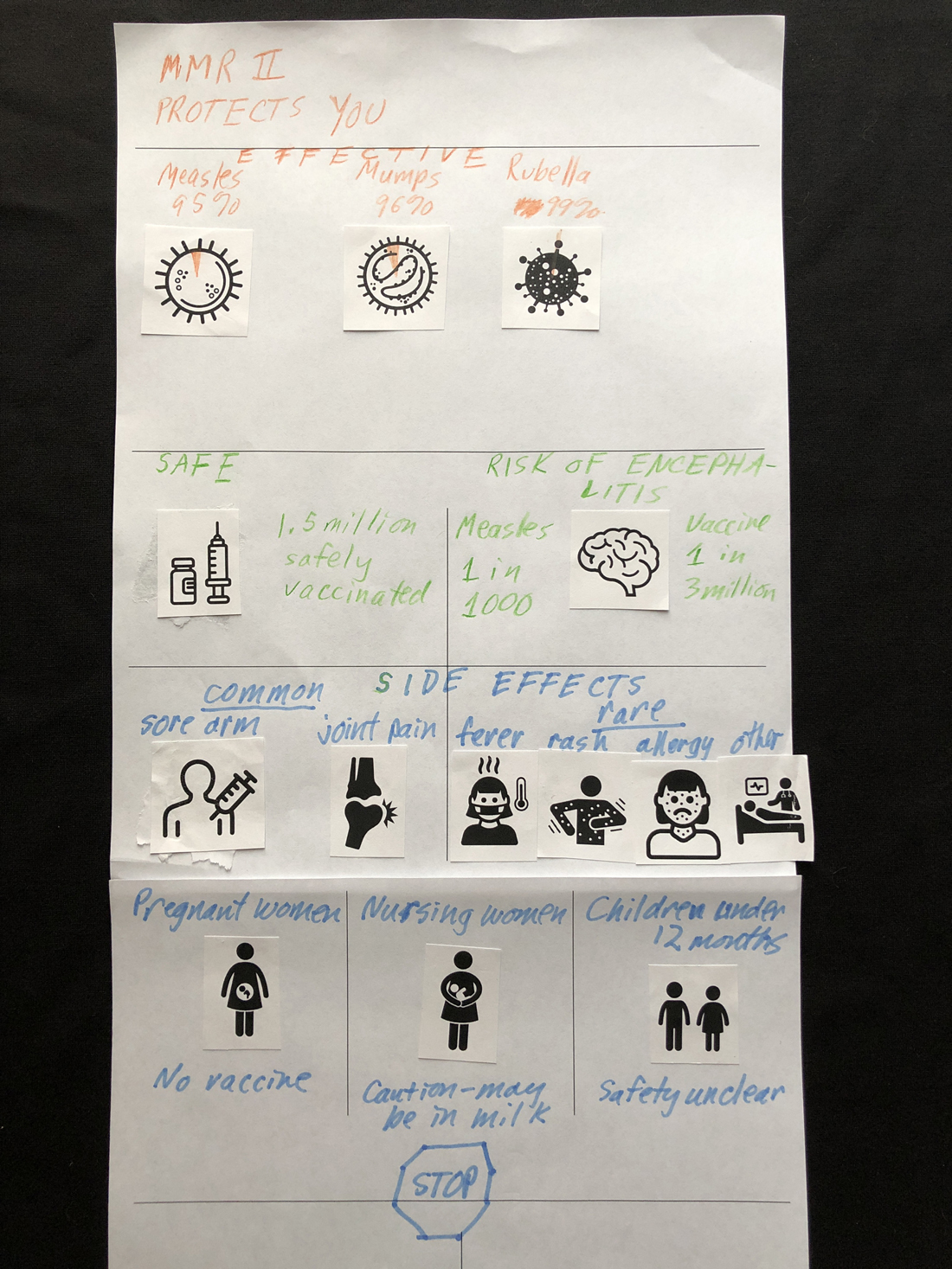 Participant infographic 24