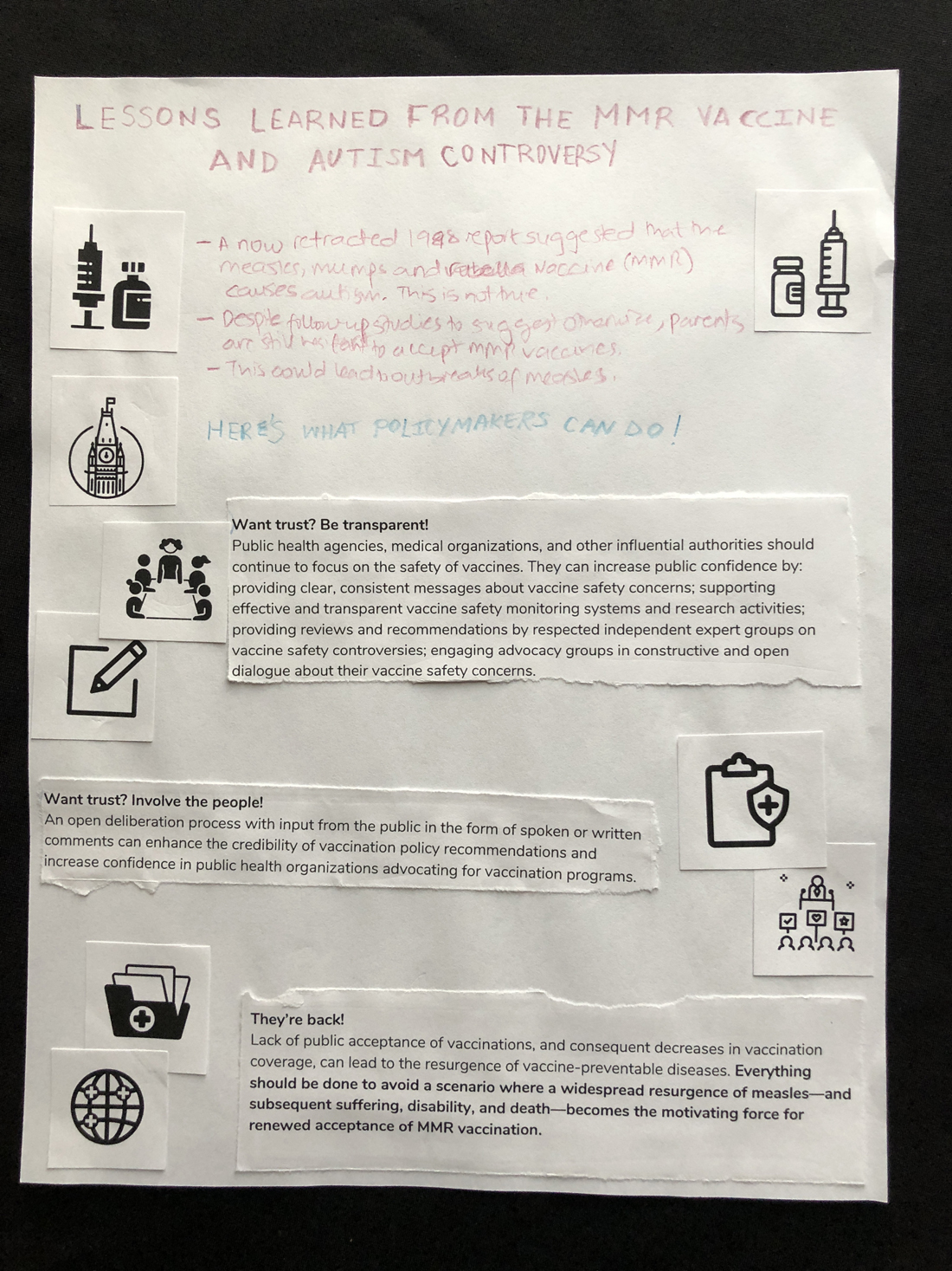 Participant infographic 28