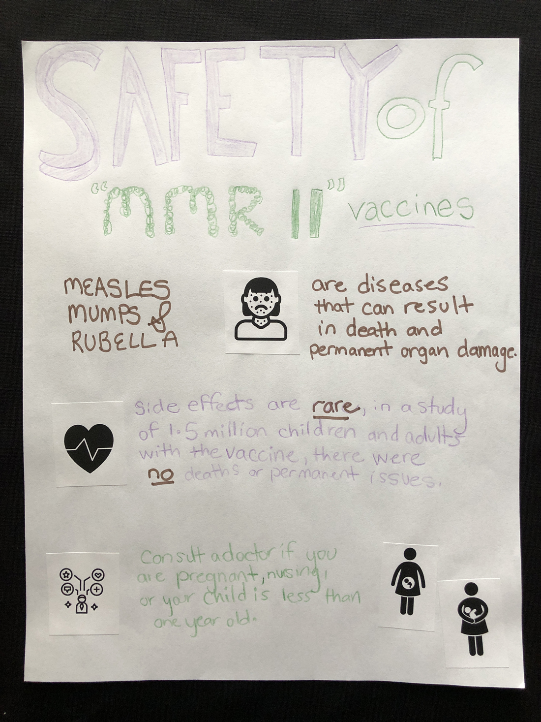 Participant infographic 27