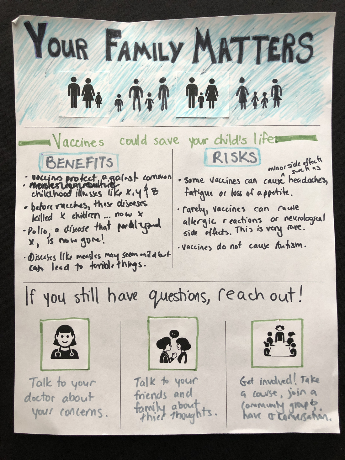 Participant infographic 35