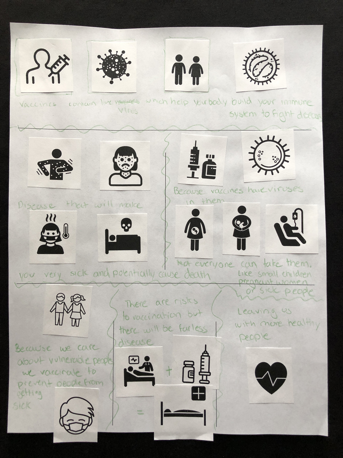 Participant infographic 34
