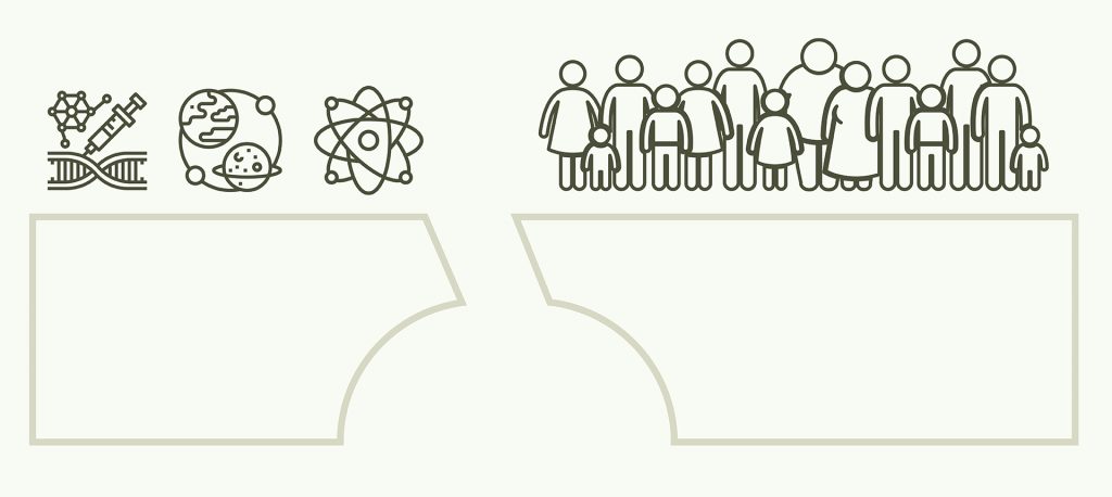 Barriers to accessing research