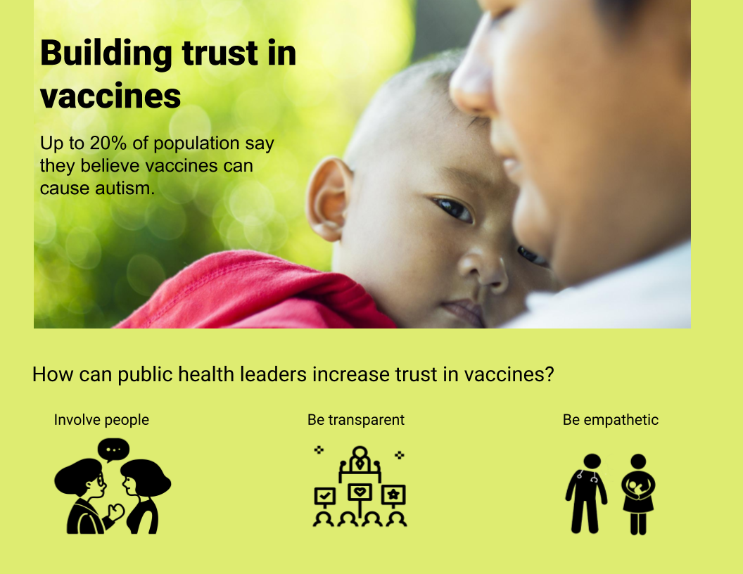 Meagan Hampel (MMR Vaccine Group)